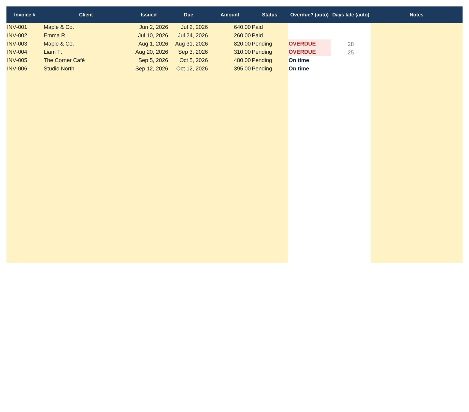 Bookkeeping Tracker, Invoices tab (sample data)