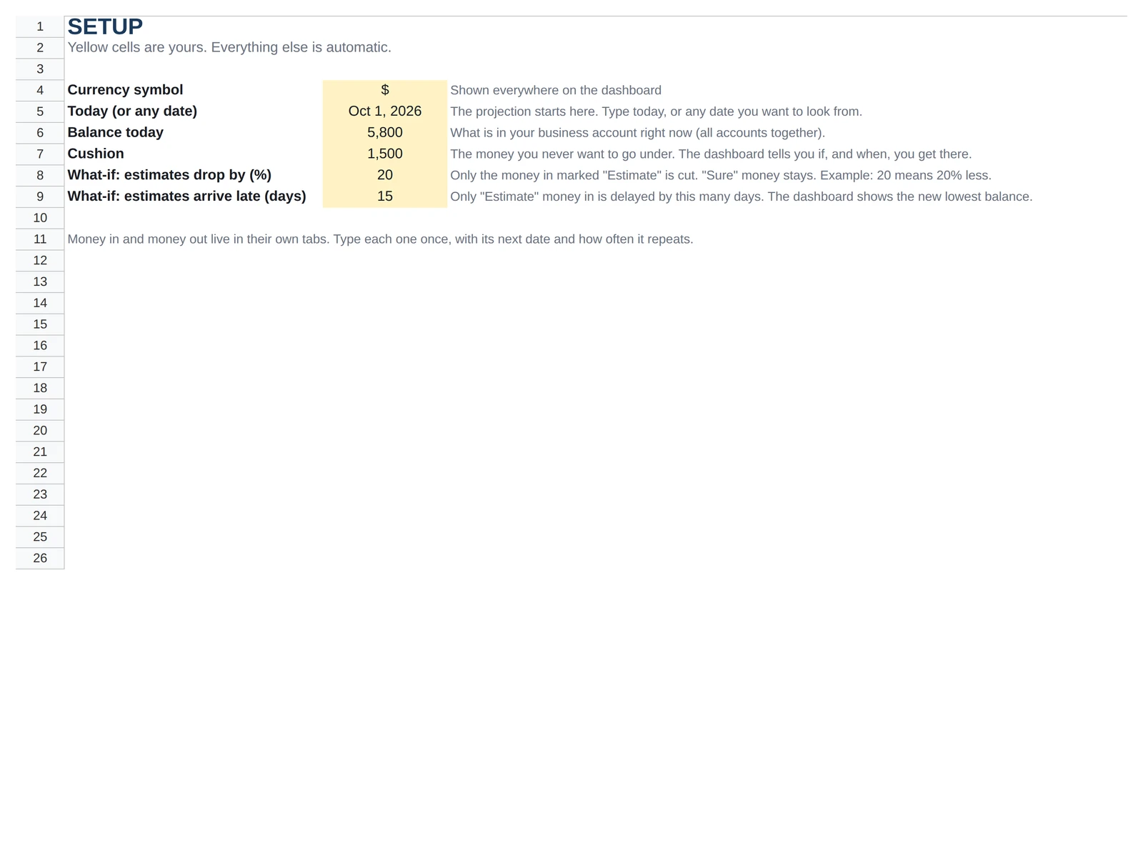 Cash-flow Planner, Setup tab (sample data)