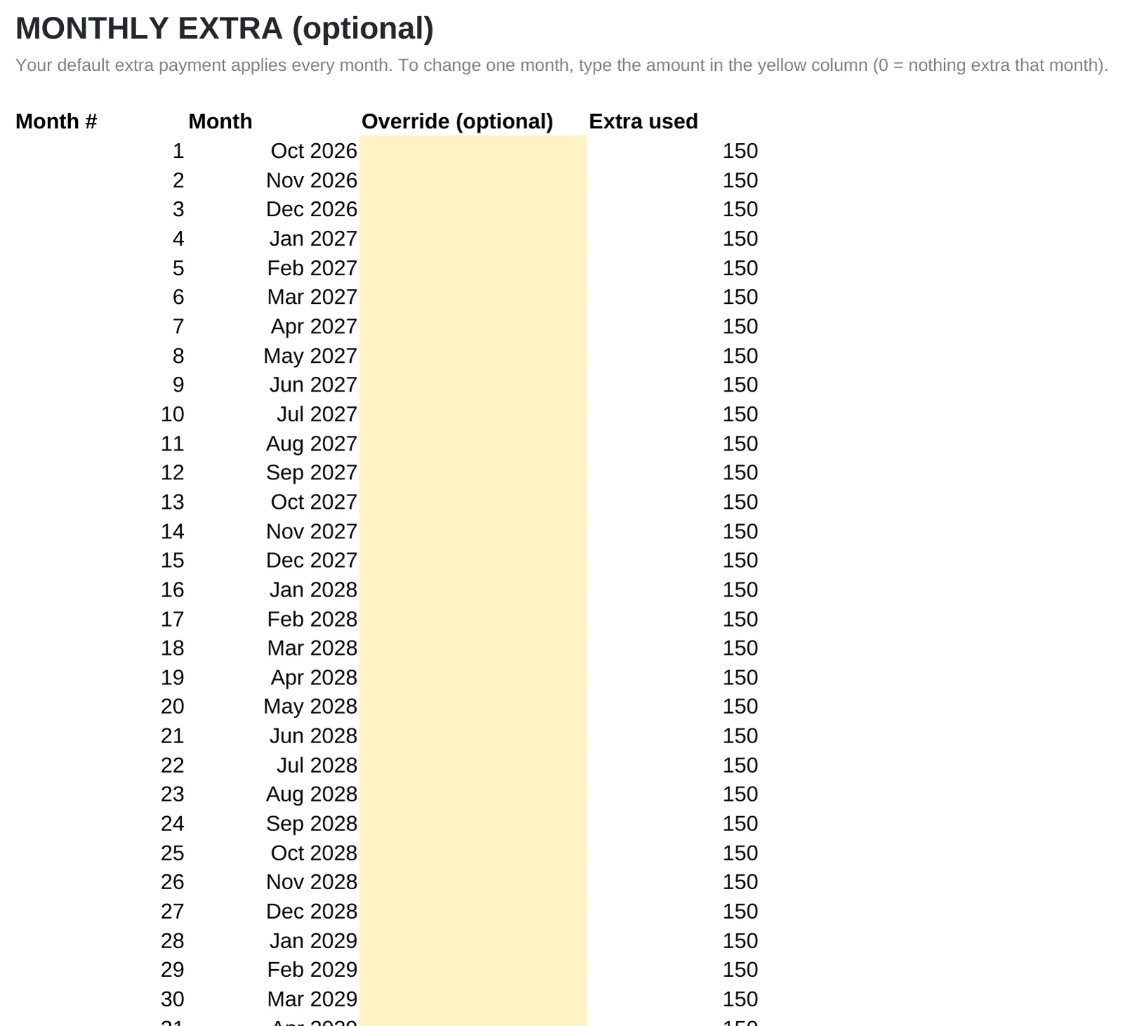 Debt Payoff Tracker, Payments tab (sample data)