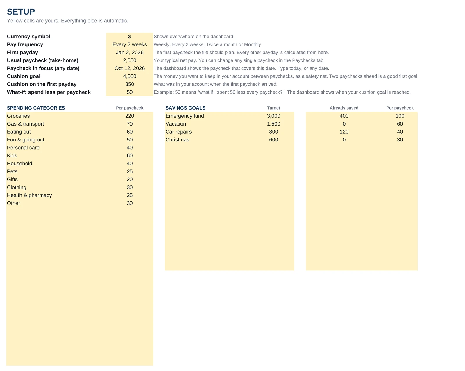 Budget by Paycheck, Setup tab (sample data)