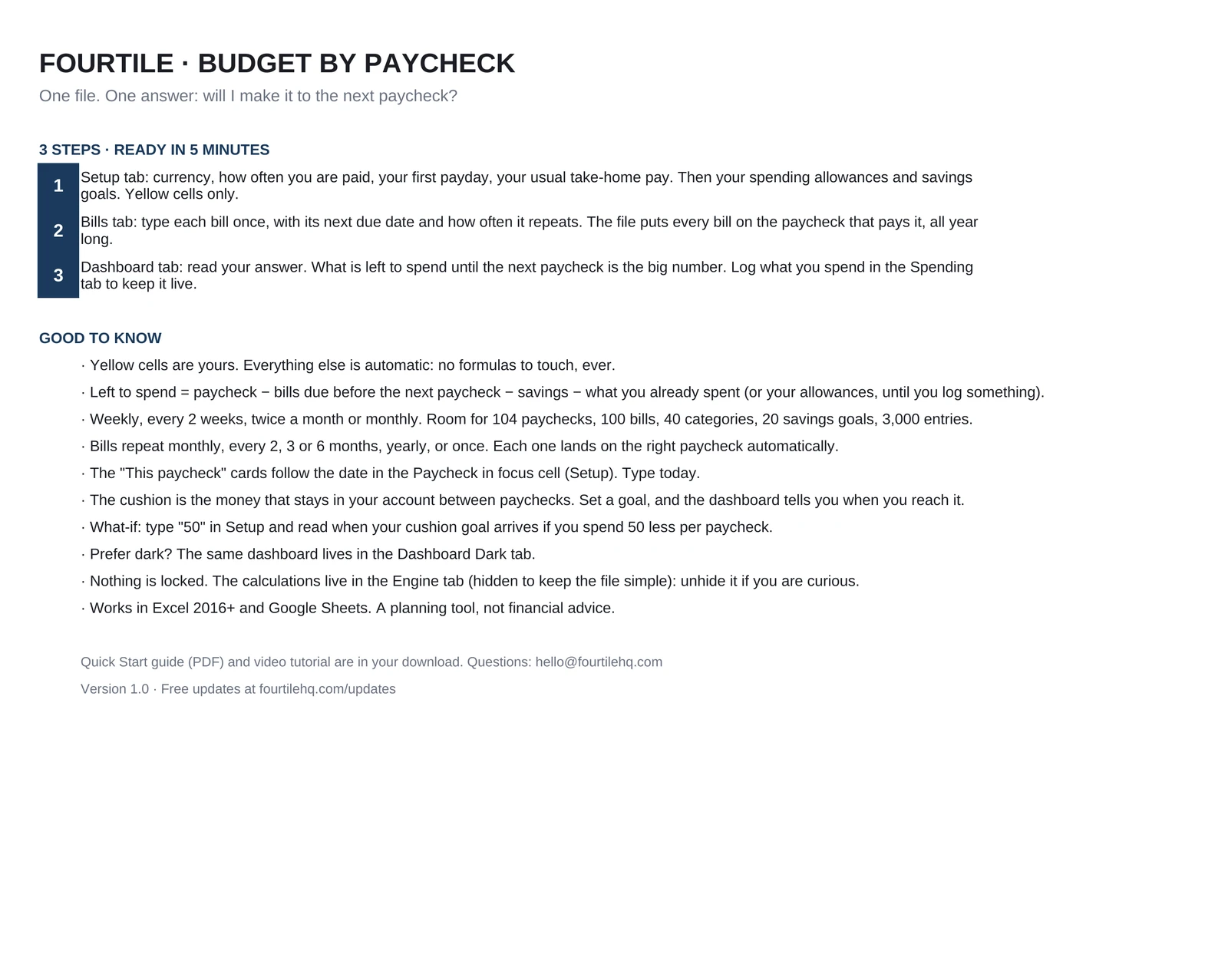 Budget by Paycheck, Start Here tab (sample data)